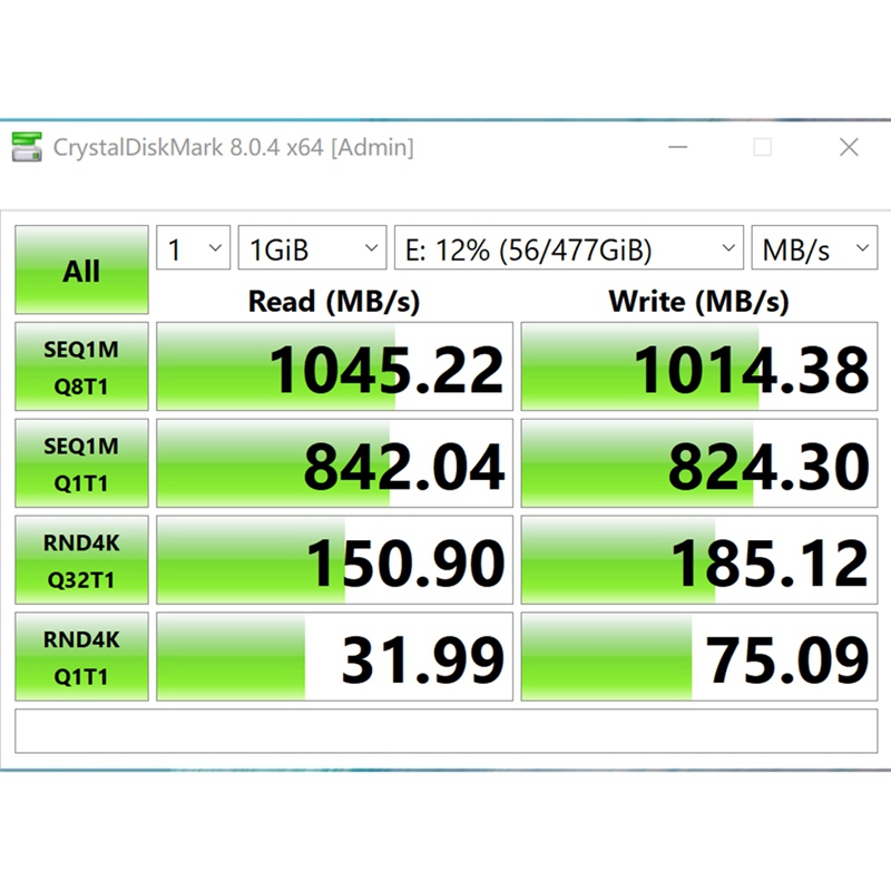 Obudowa M2 SSD, adapter M.2 na – B&J Florist Supply Nyc recenzja i cena