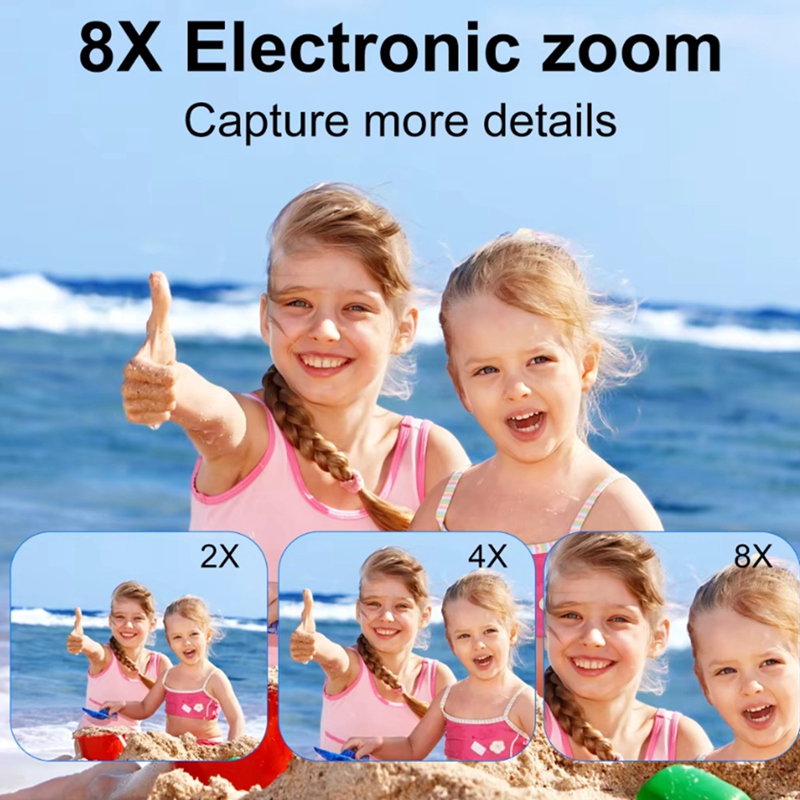 Aparat cyfrowy 4K CCD z 8-krot – B&J Florist Supply Nyc recenzja i cena